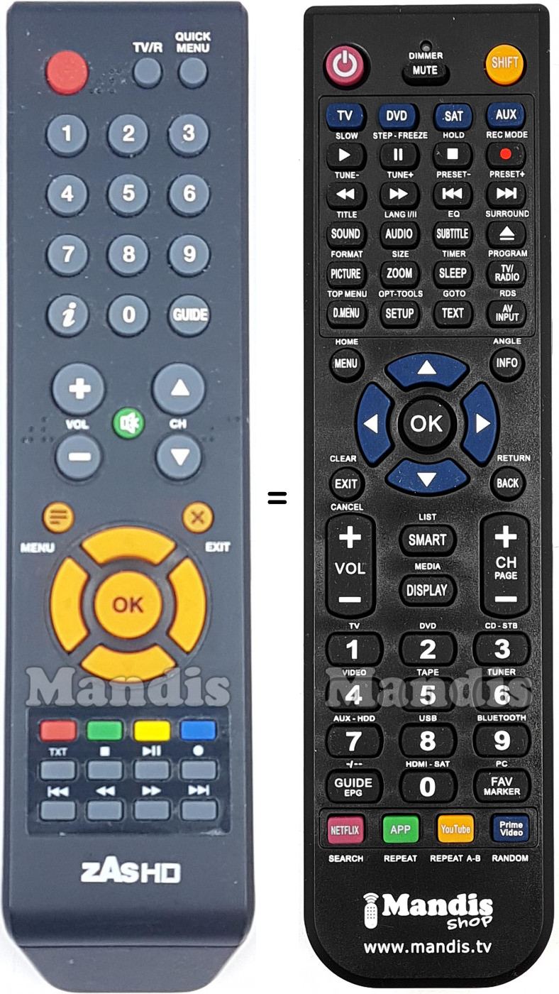 Replacement remote control ZAS HD