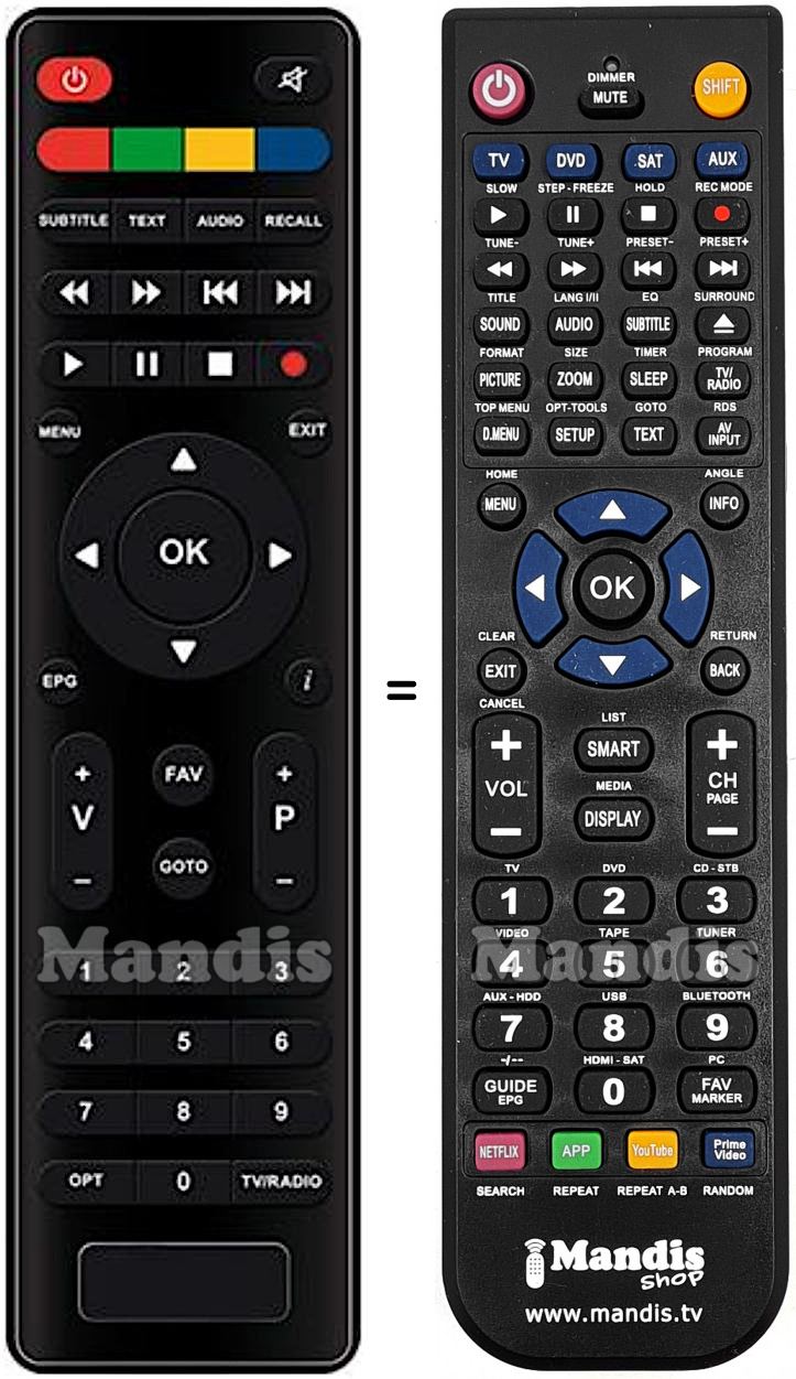 Replacement remote control Strong SRT7004