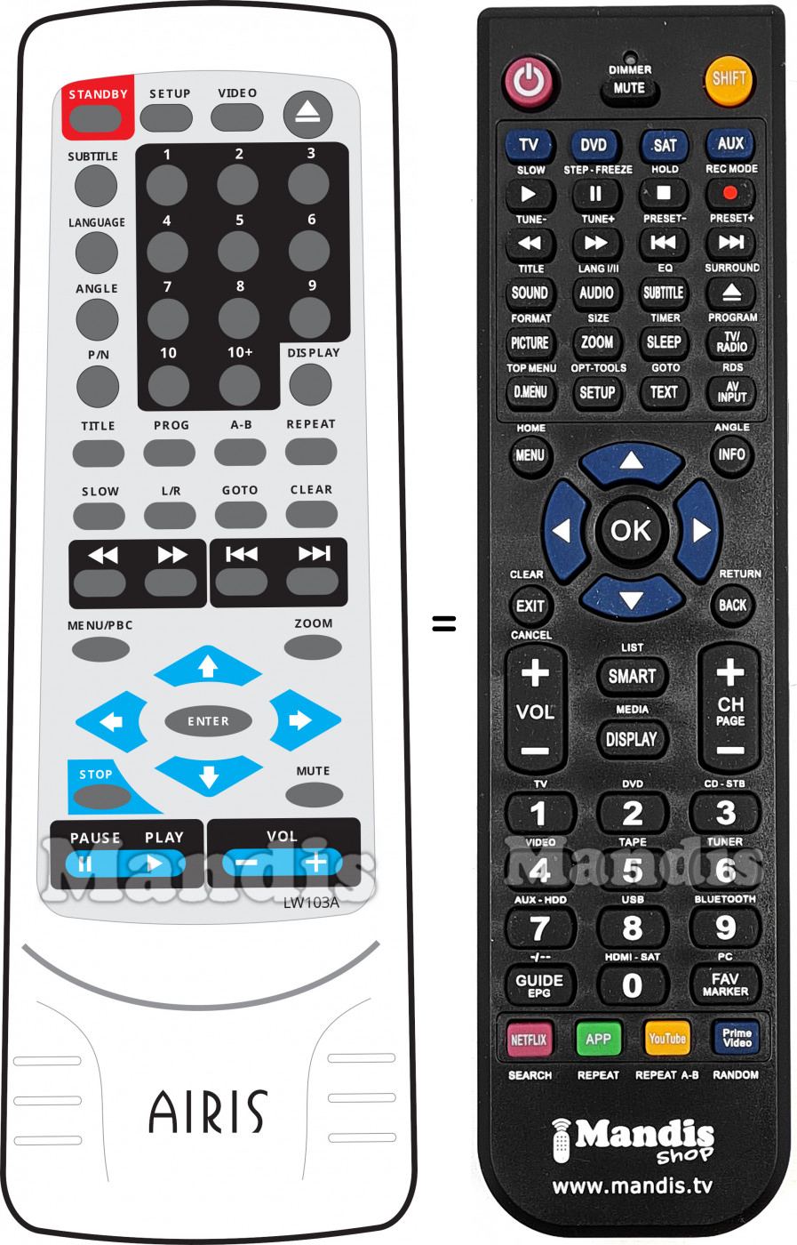 Replacement remote control Airis LW103A