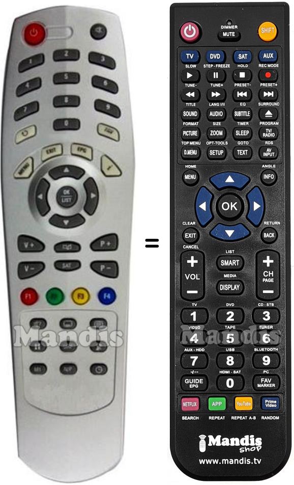 Replacement remote control Metronic 013130