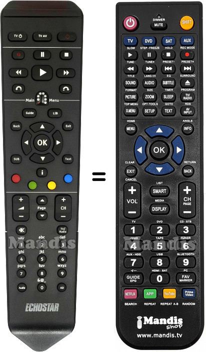 Replacement remote control Echostar HDS-600RS