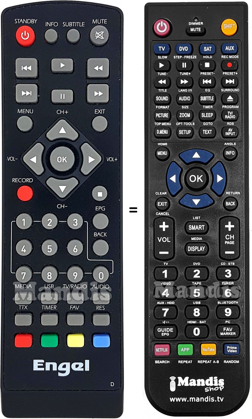 Replacement remote control RT6100T2