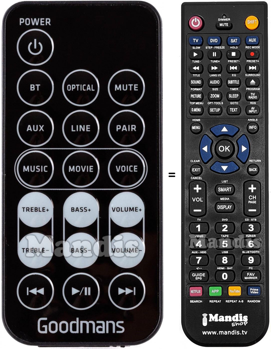 Replacement remote control Goodmans HVS50255
