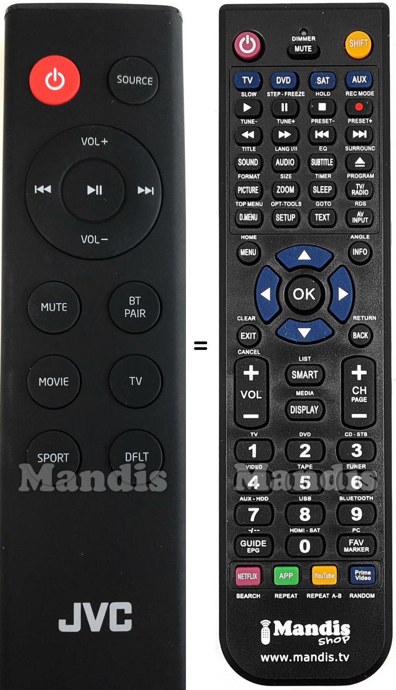 Replacement remote control HVS50415