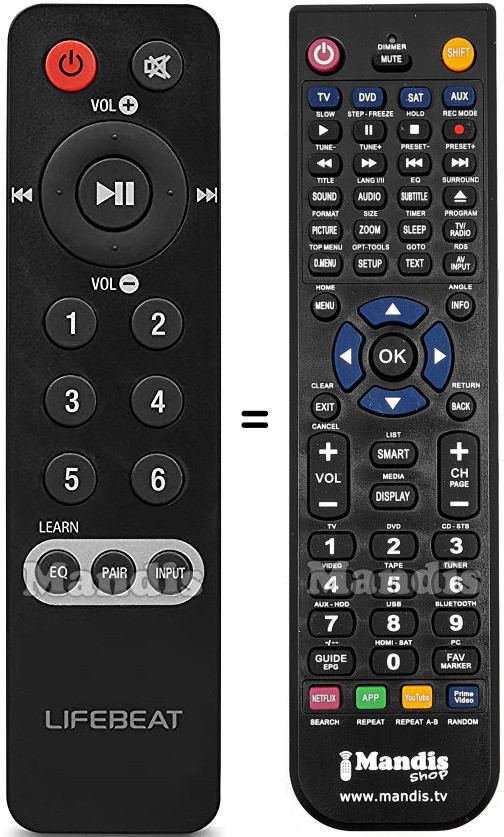 Replacement remote control Medion HVS50462