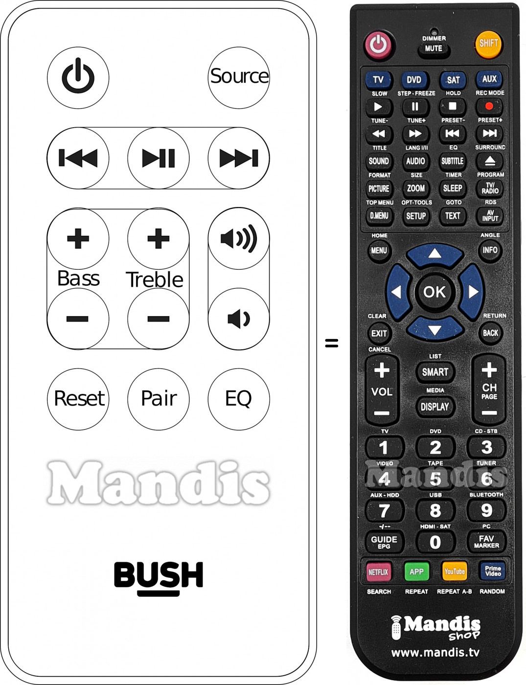 Replacement remote control Bush HVS50434