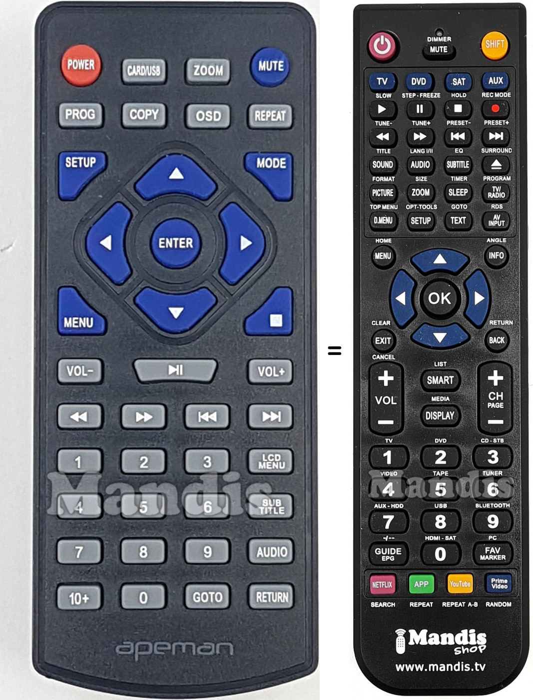 Replacement remote control Apeman3500