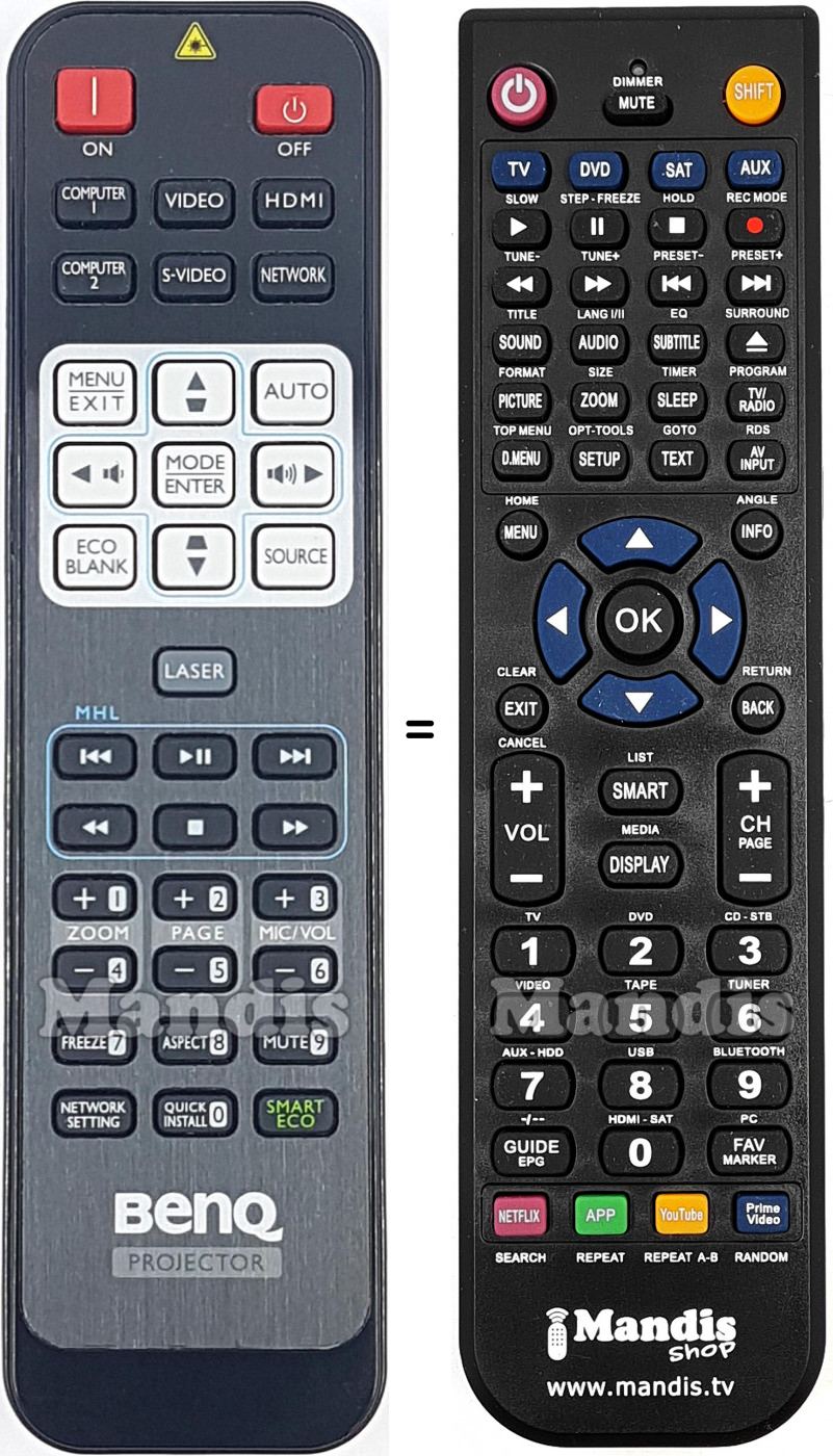 Replacement remote control Benq MX711