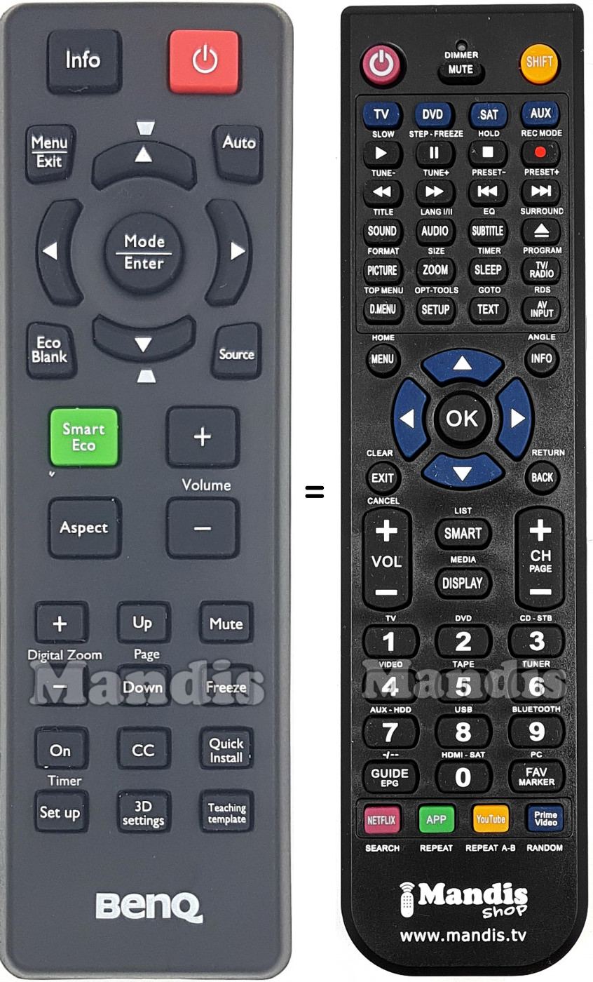 Replacement remote control Benq MP776ST