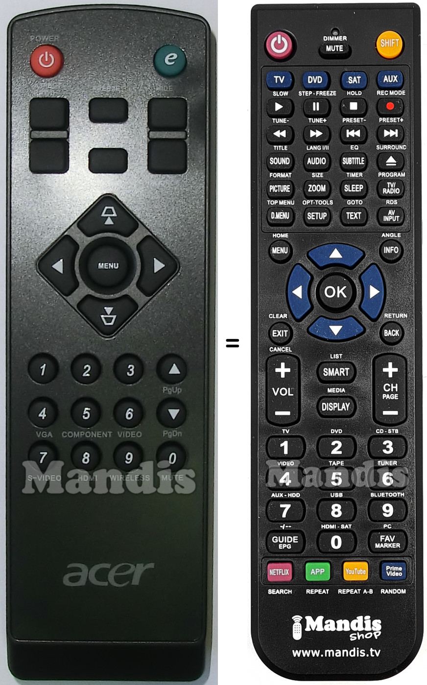 Replacement remote control Acer RC-261RR-190