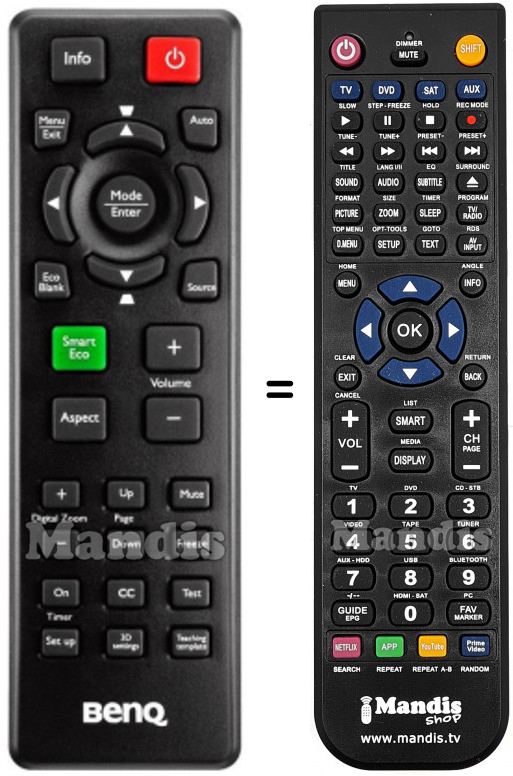 Replacement remote control Benq MW851UST