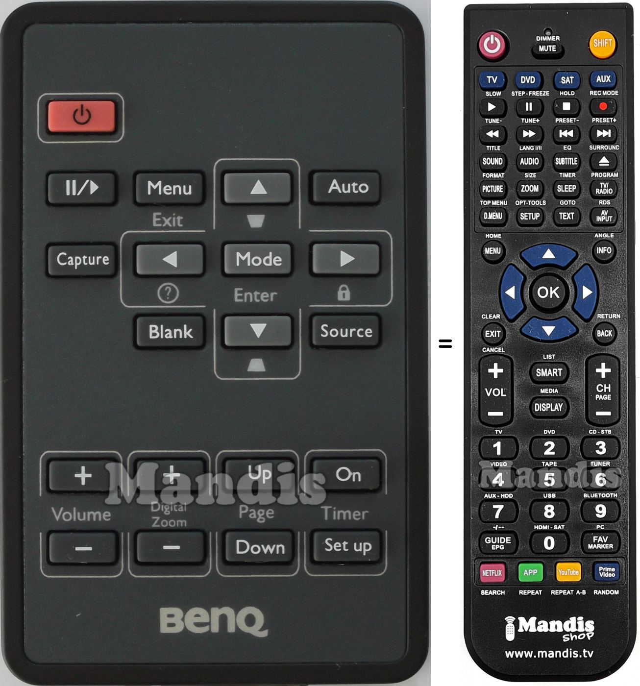 Replacement remote control Benq MS500+