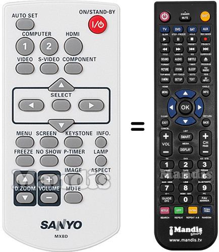 Replacement remote control Sanyo PLC-XW65