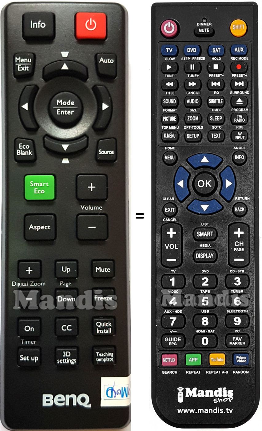Replacement remote control Benq RCX022