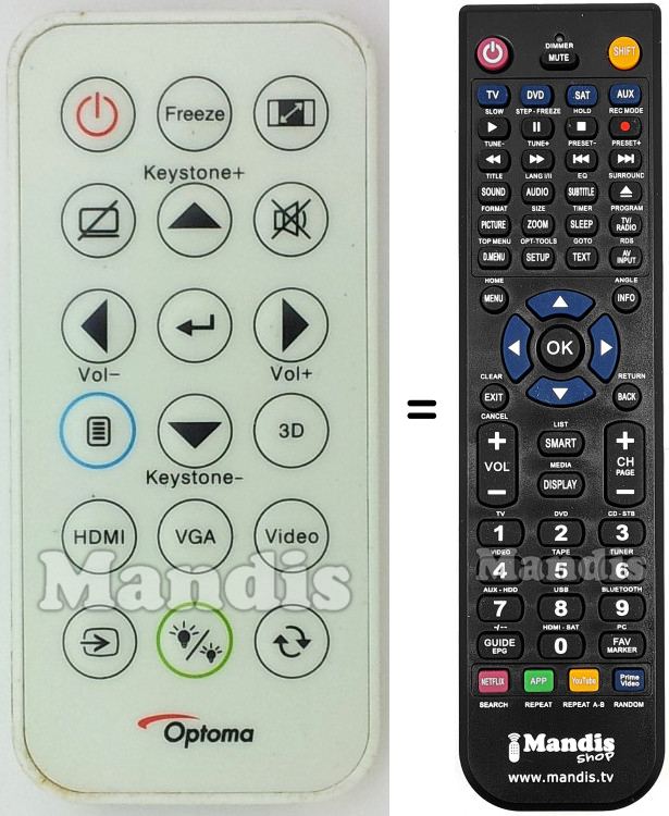 Replacement remote control Optoma IR29033