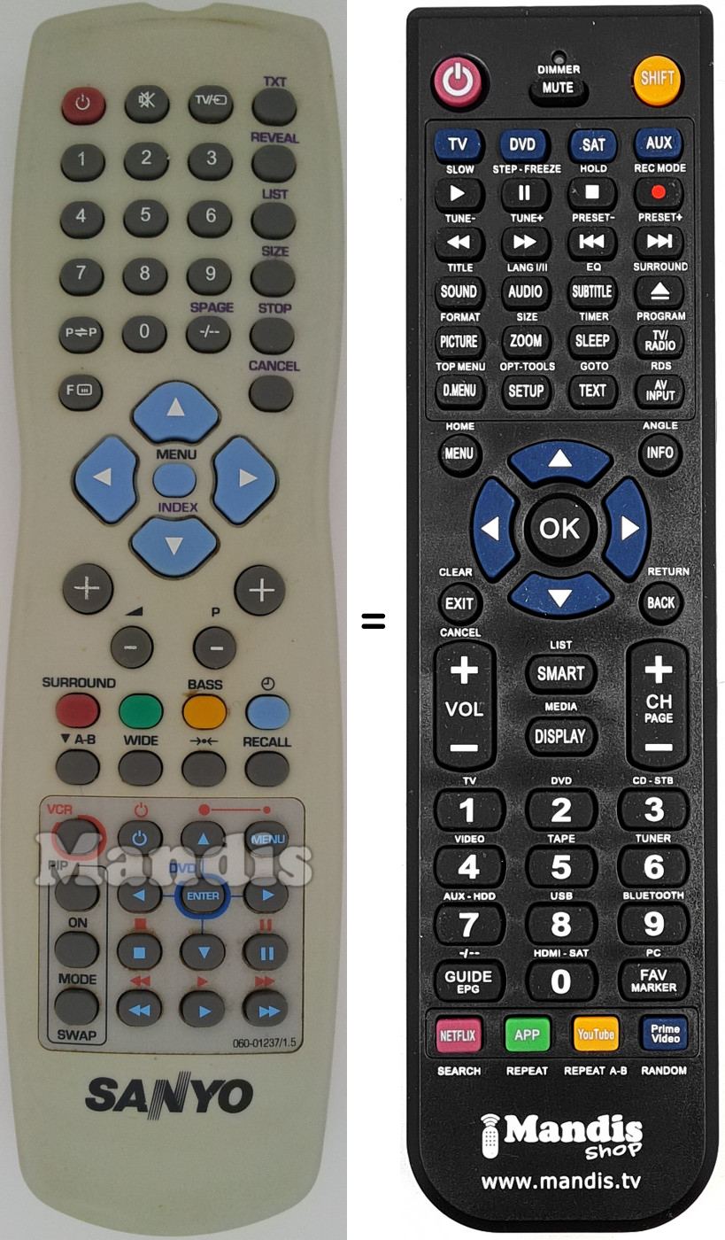 Replacement remote control 0600123715