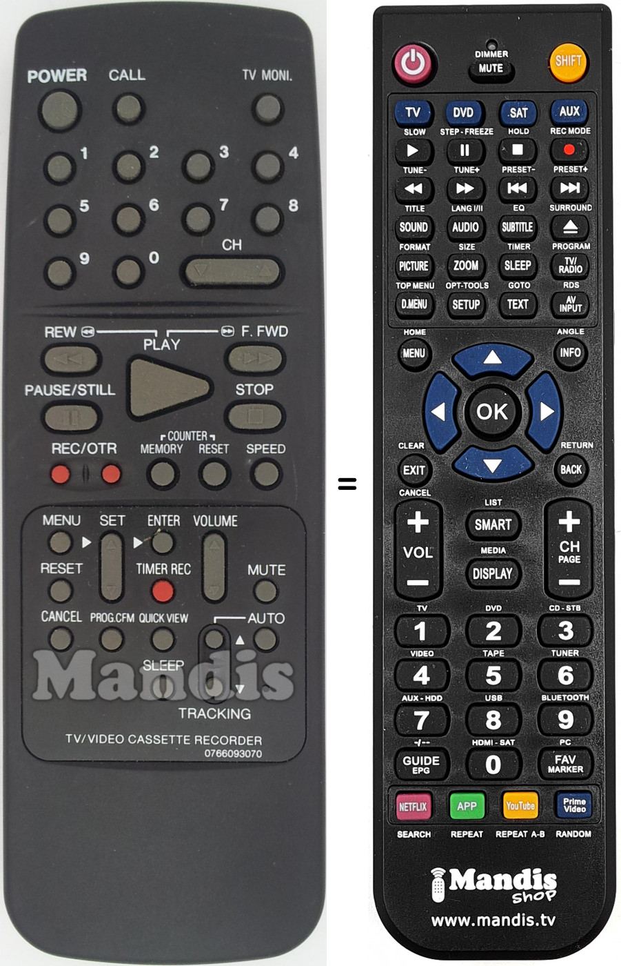 Replacement remote control 0766093070