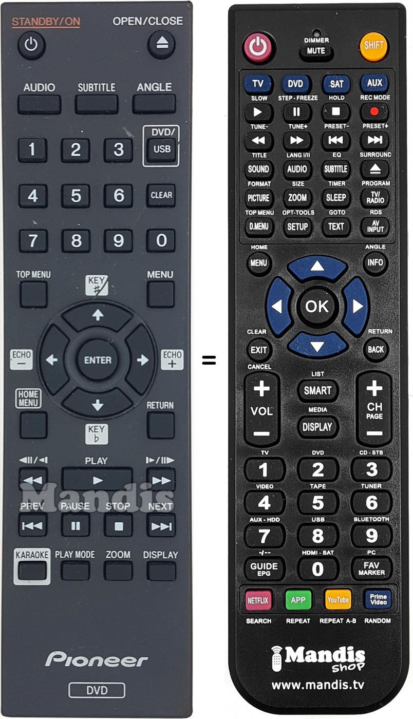 Replacement remote control 076E0PP161