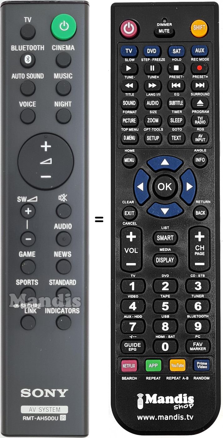 Replacement remote control Sony RMT-AH500U