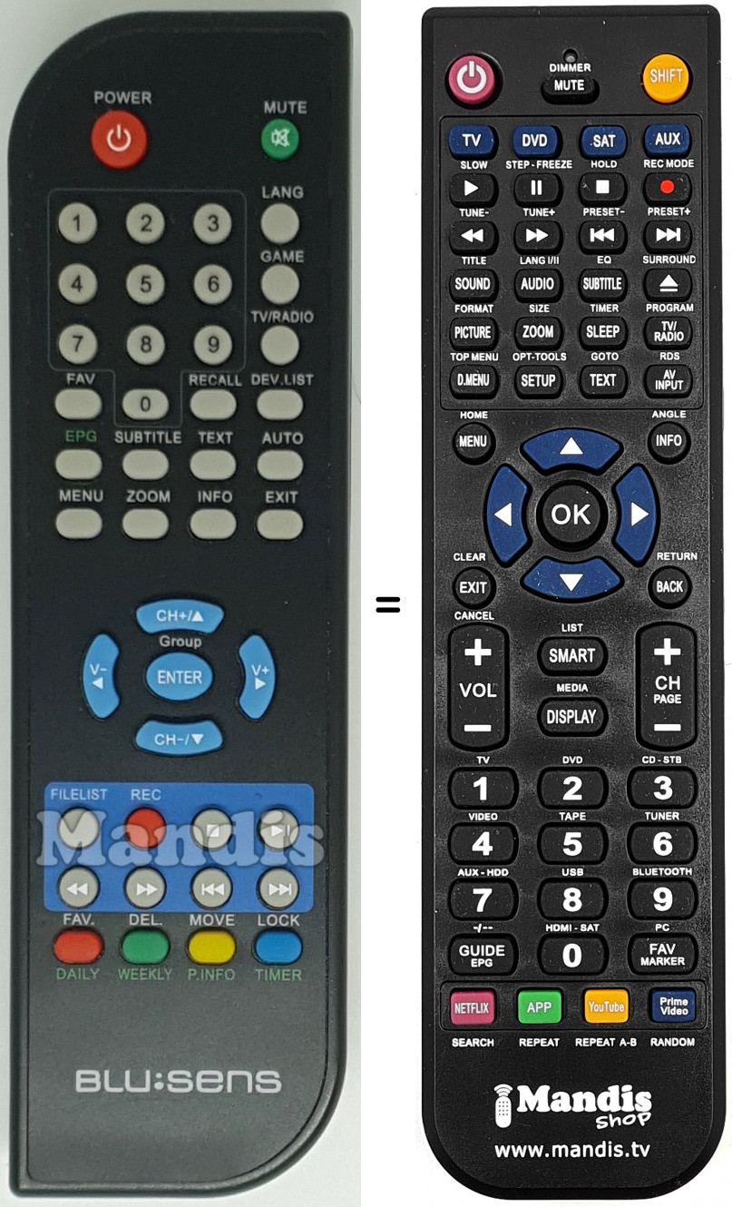 Replacement remote control Blusens T9RPVR