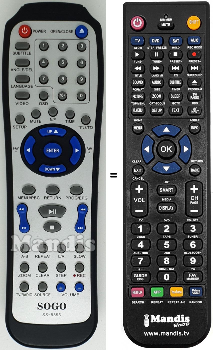 Replacement remote control SS-9895