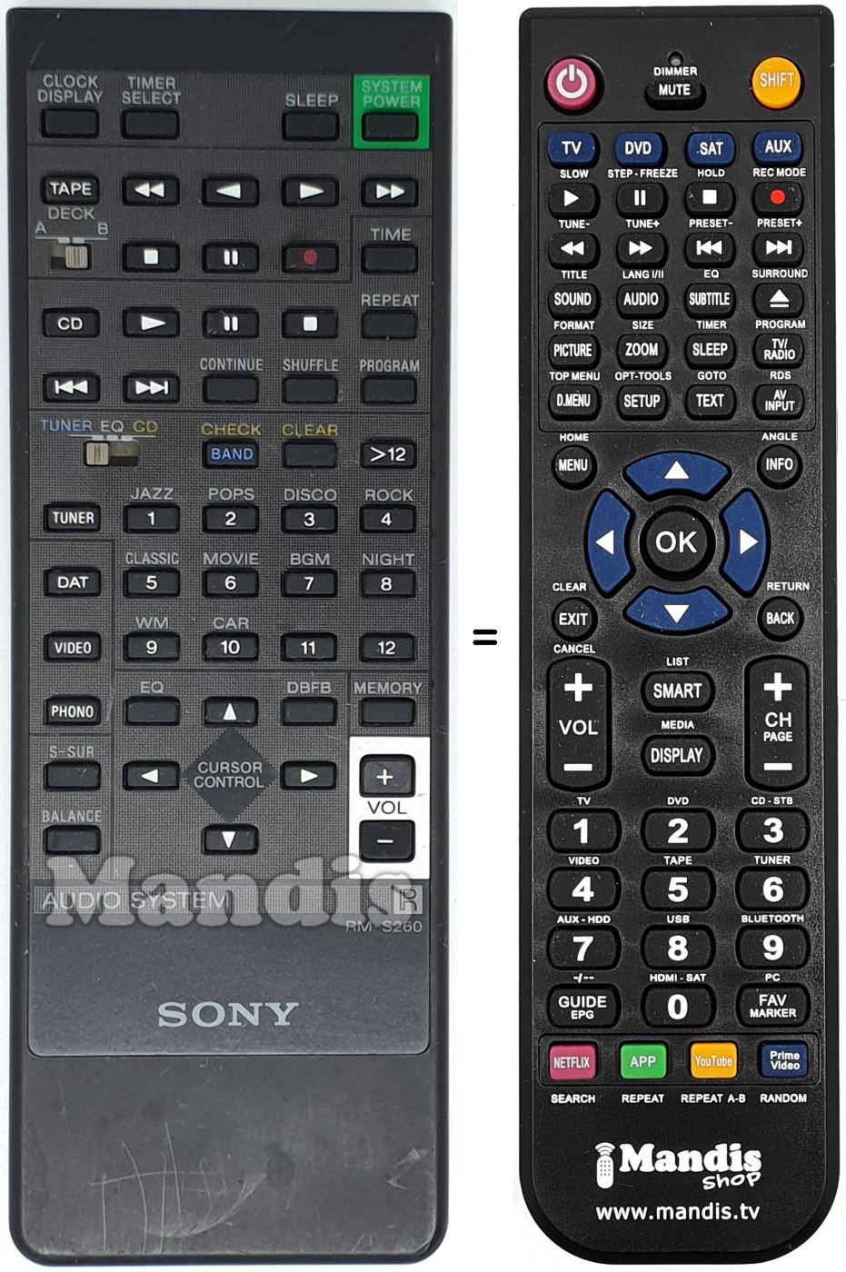Replacement remote control Sony RM-S260