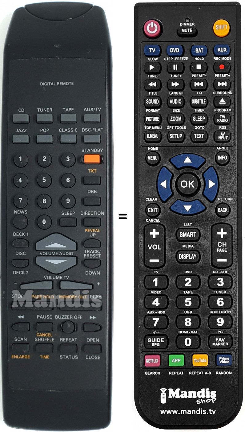Replacement remote control RH6623/22