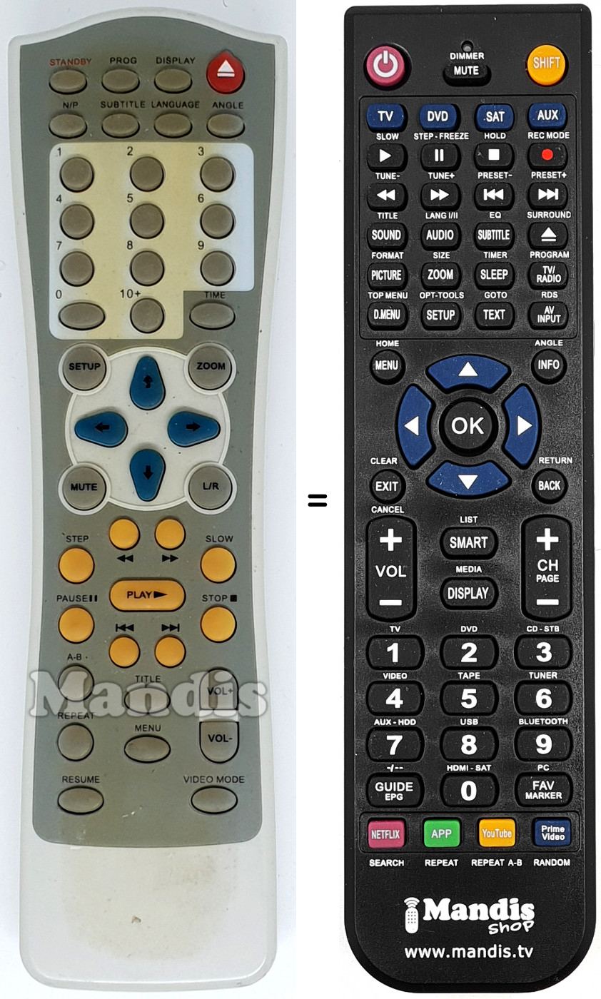 Replacement remote control REMCON1566