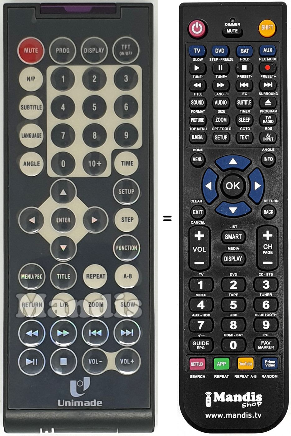 Replacement remote control REMCON840