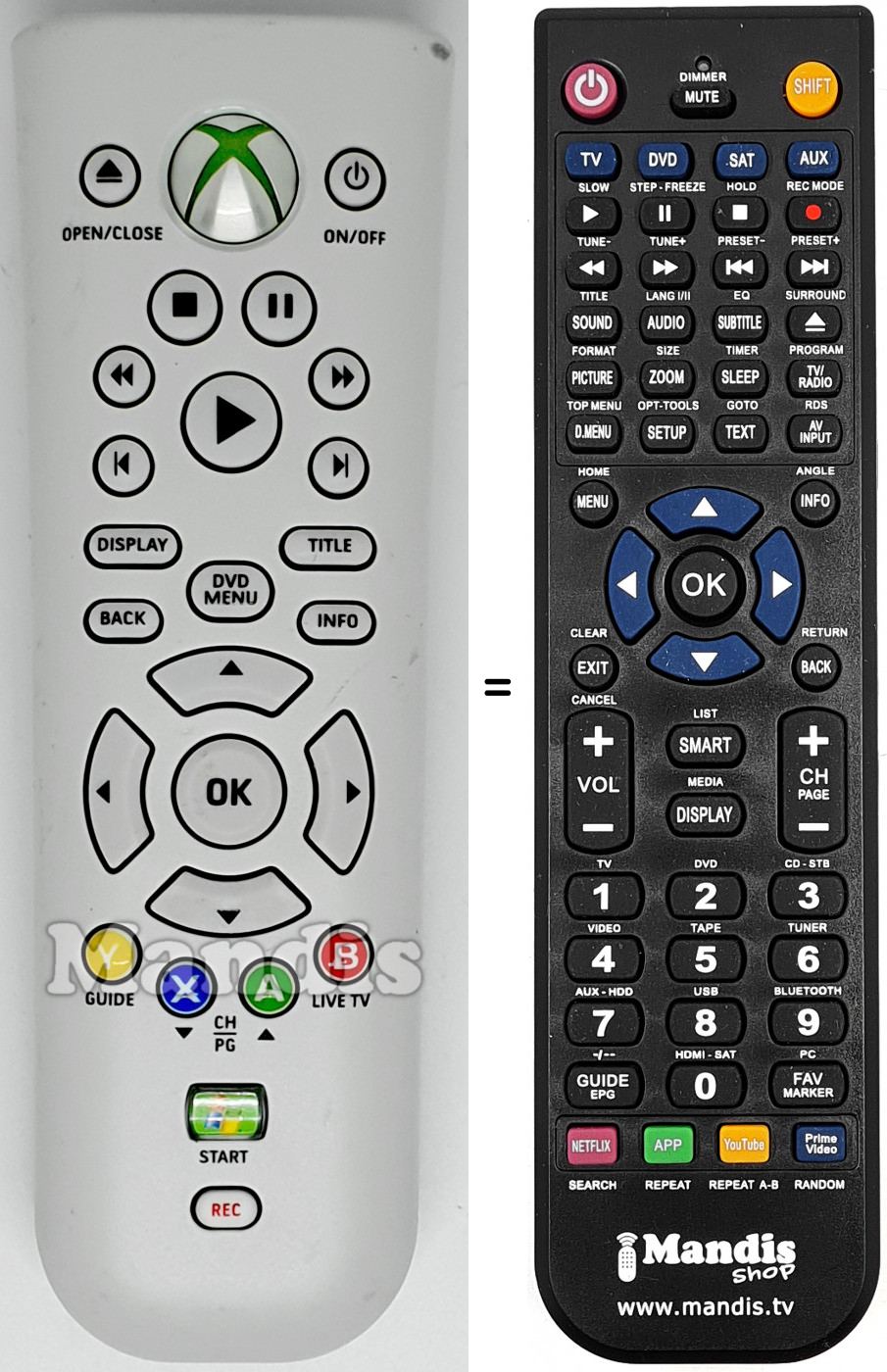 Replacement remote control Xbox 360 Media Remot