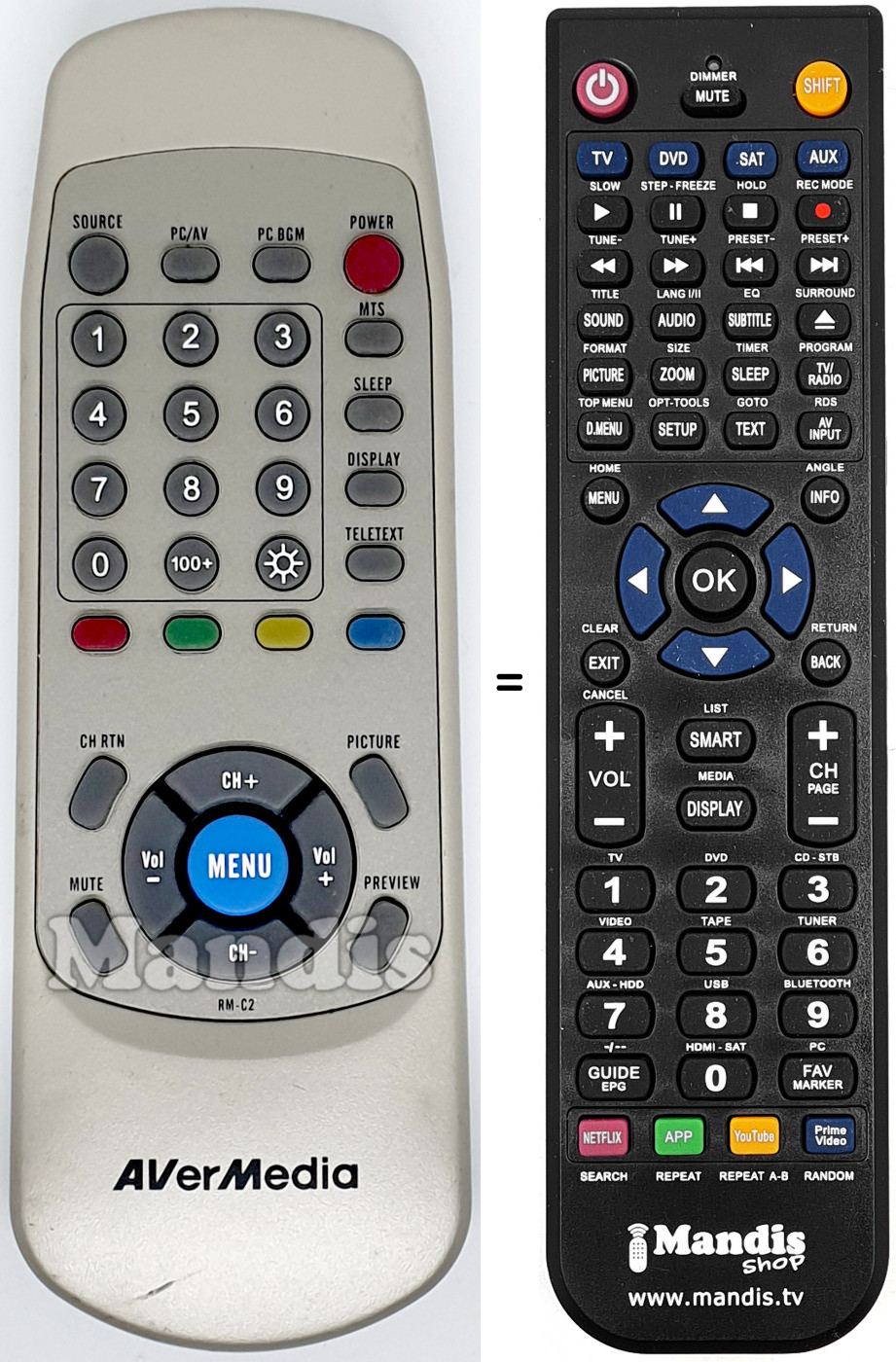 Replacement remote control AVER003