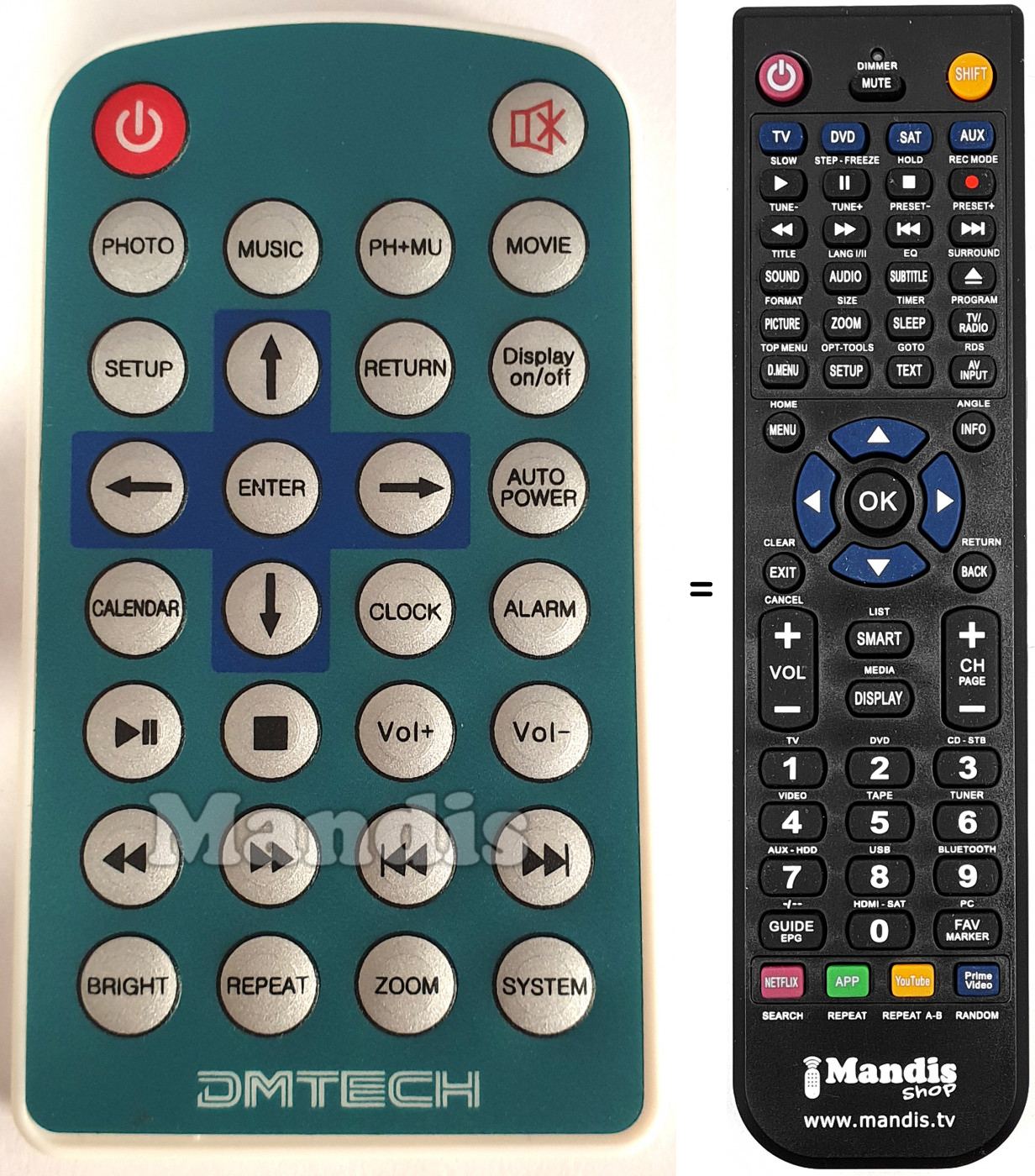 Replacement remote control DM-P702