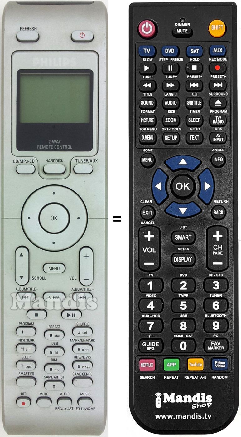 Replacement remote control Philips RM2000101