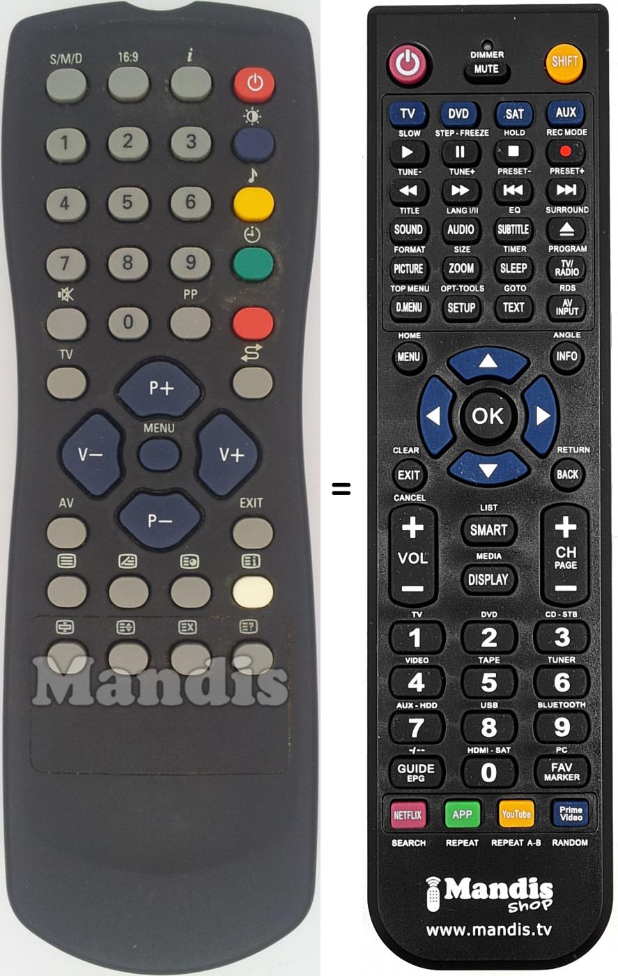 Replacement remote control Sanitron RC1123702-00