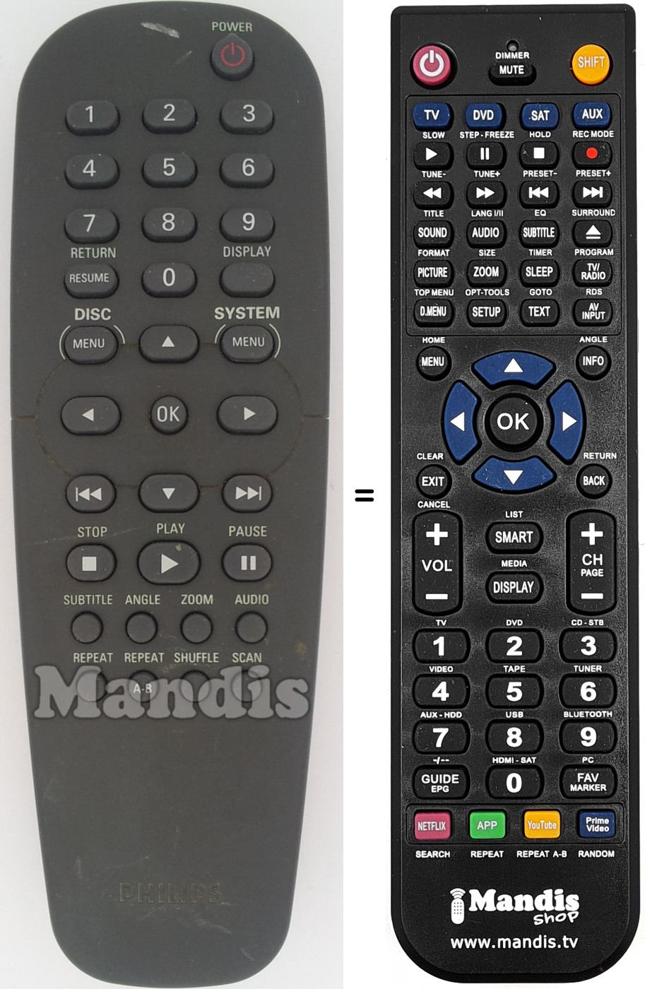 Replacement remote control RC19133001-01