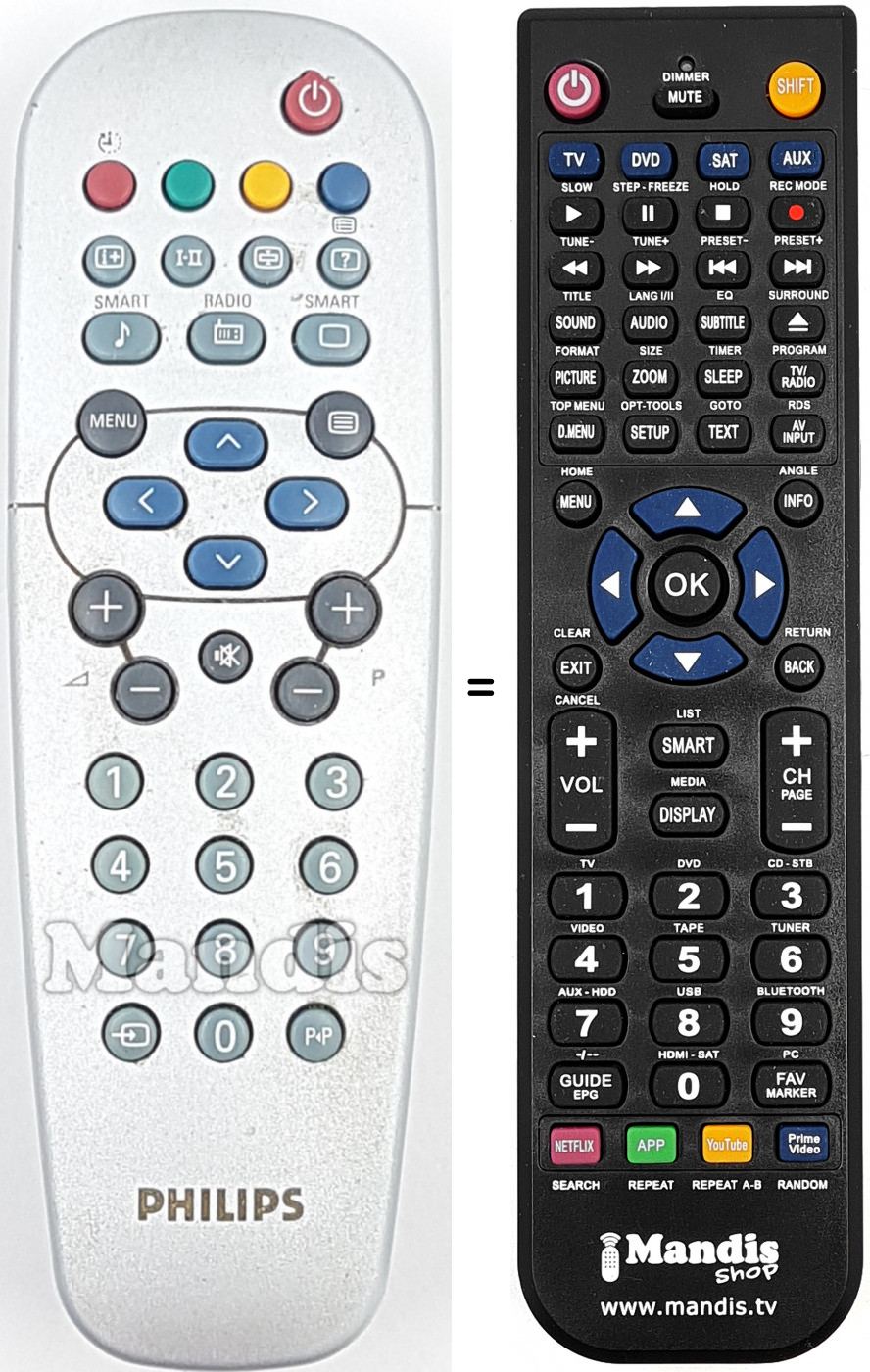 Replacement remote control Philips RC 19335015 / 01