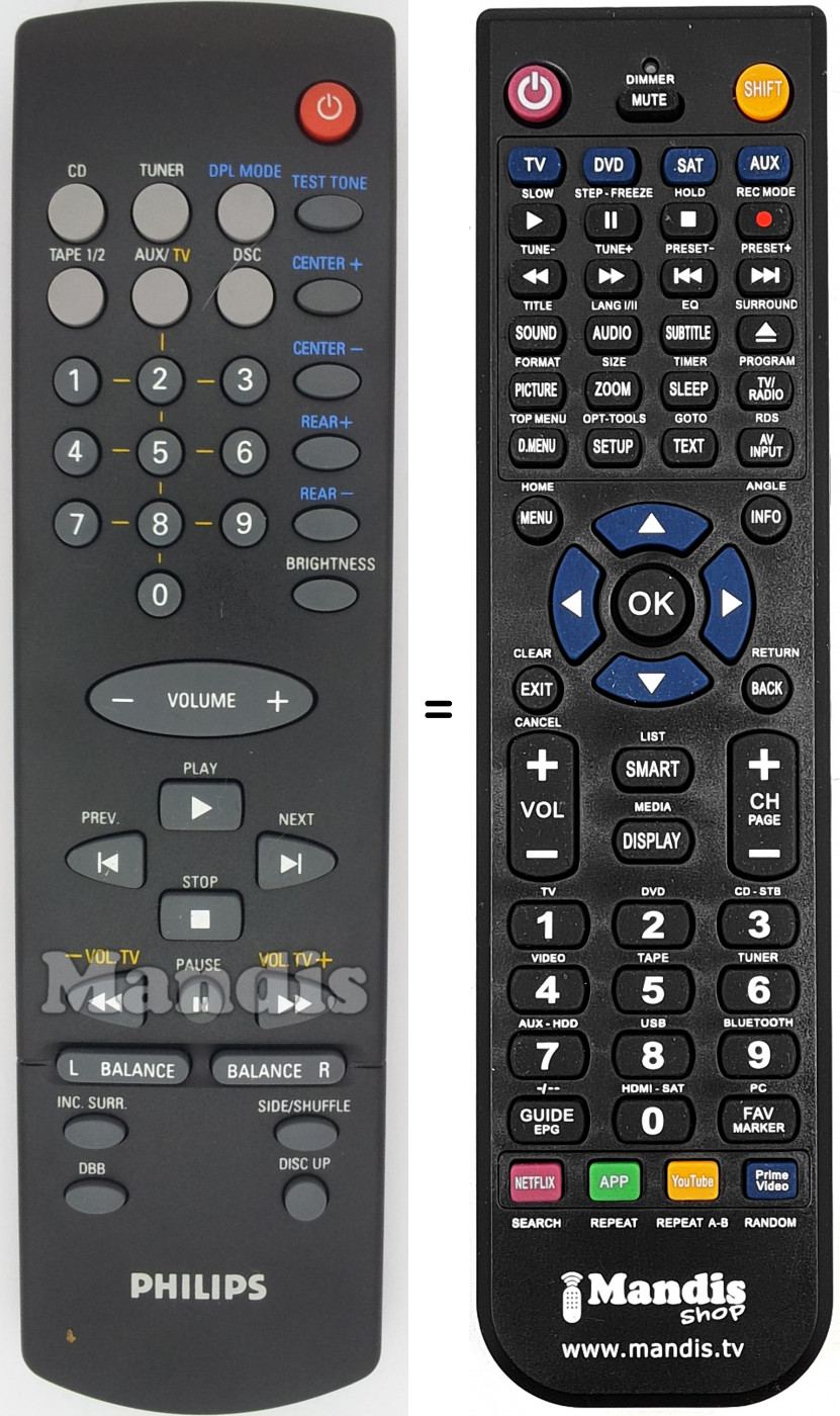 Replacement remote control RC8608-01
