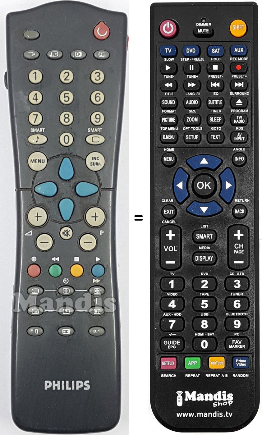 Replacement remote control Philips RC 2541 / 01
