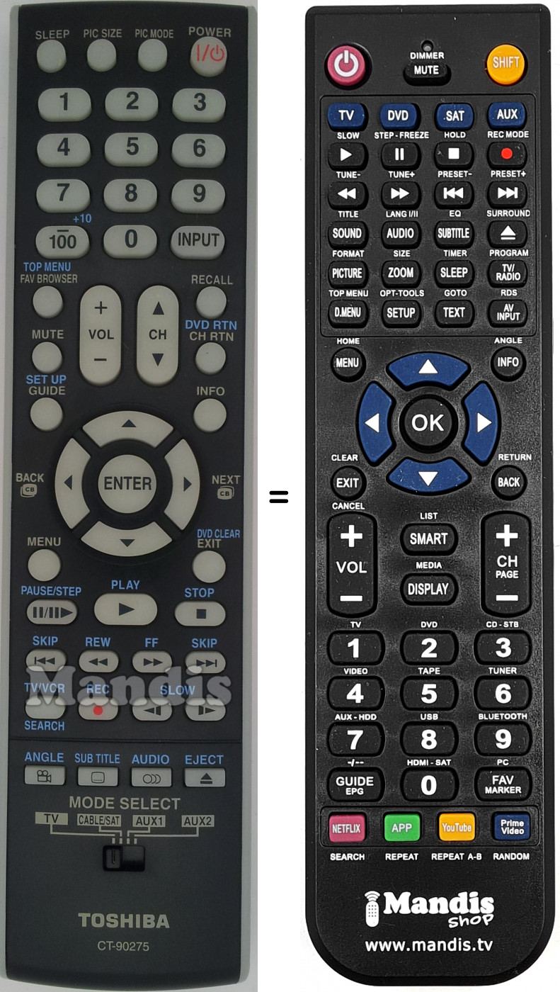 Replacement remote control Toshiba CT90275