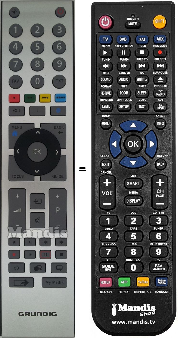 Replacement remote control Grundig 759551787500