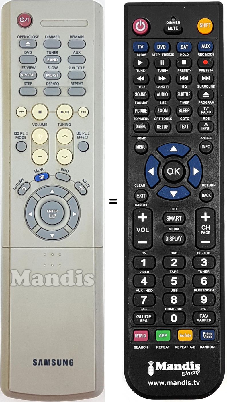 Replacement remote control AH59-01323M