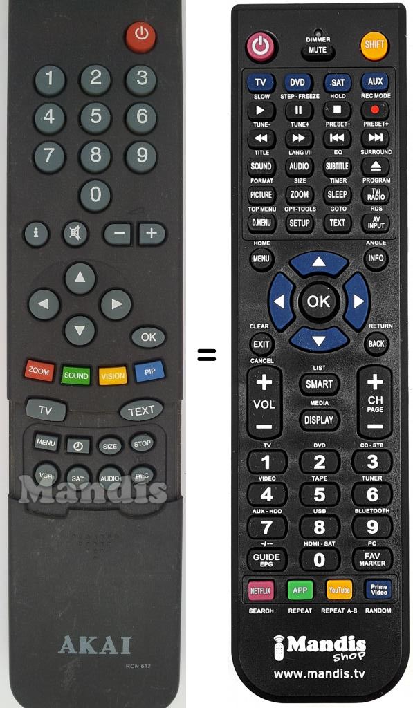 Replacement remote control RCN612