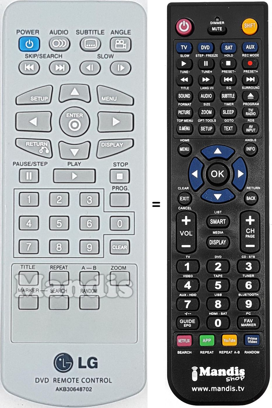 Replacement remote control LG AKB30648702
