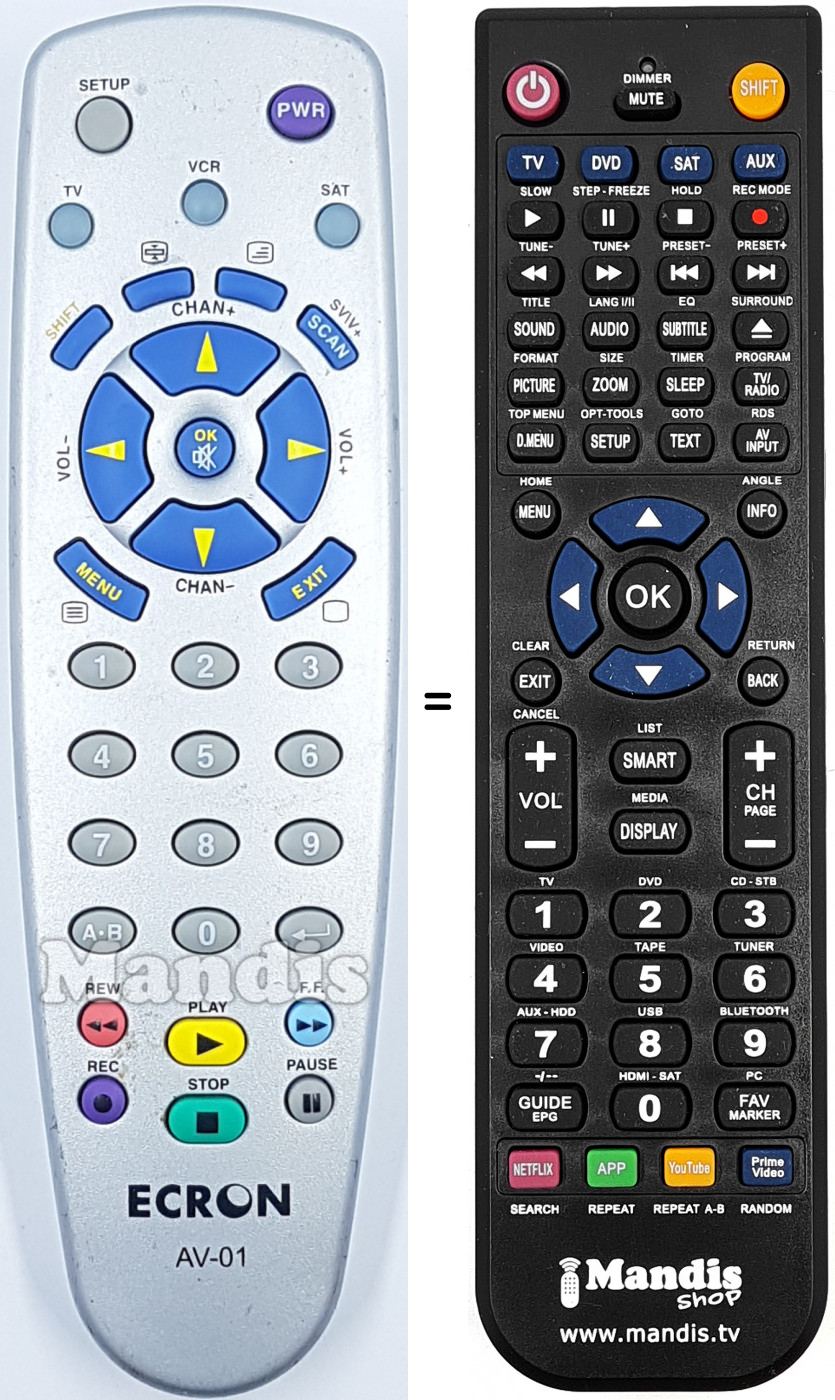 Replacement remote control AV01
