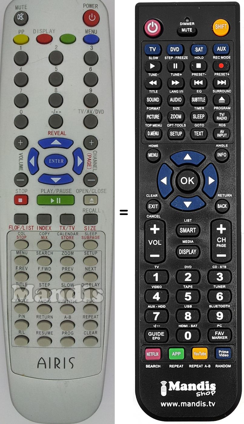 Replacement remote control Airis009