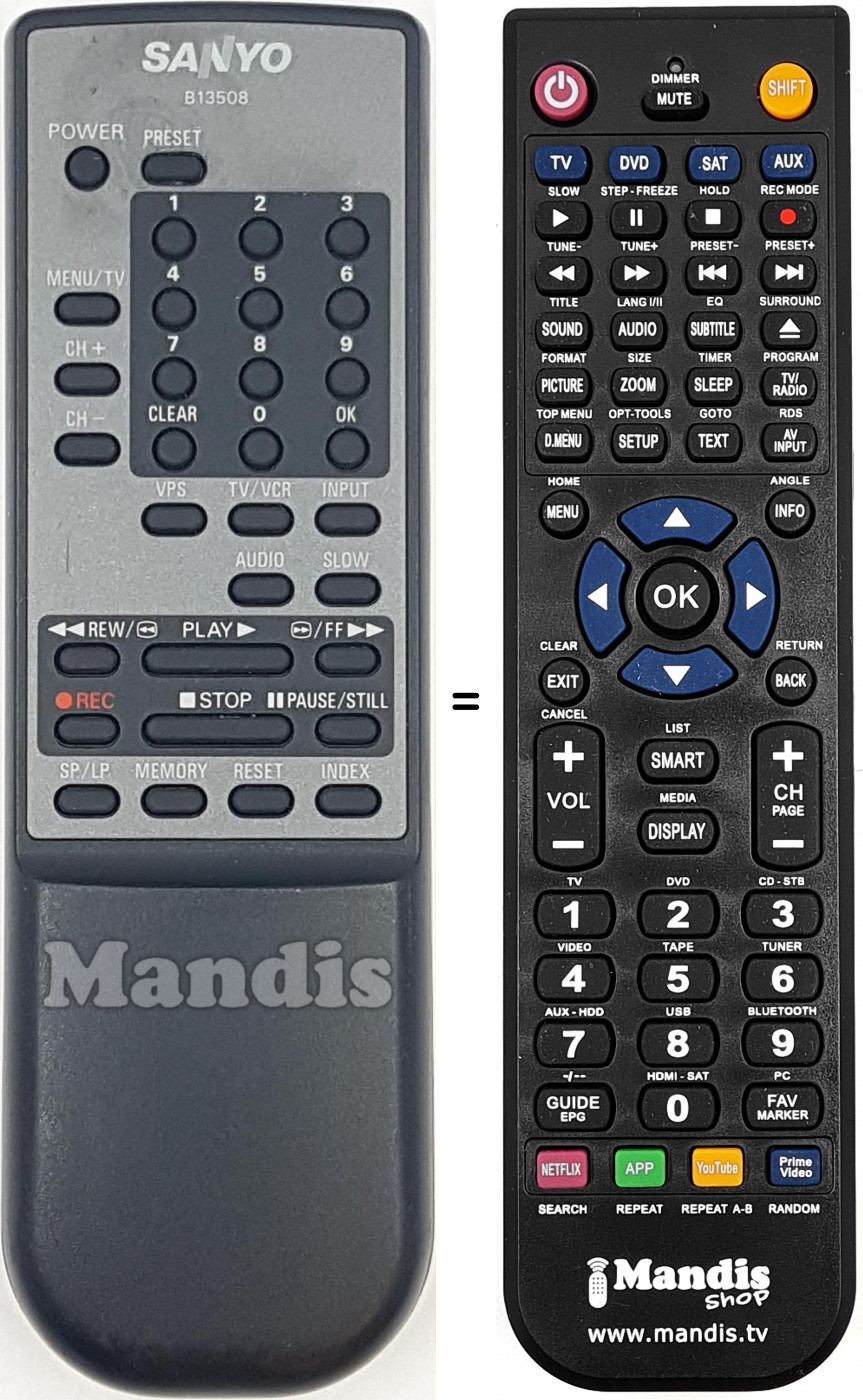 Replacement remote control B13508