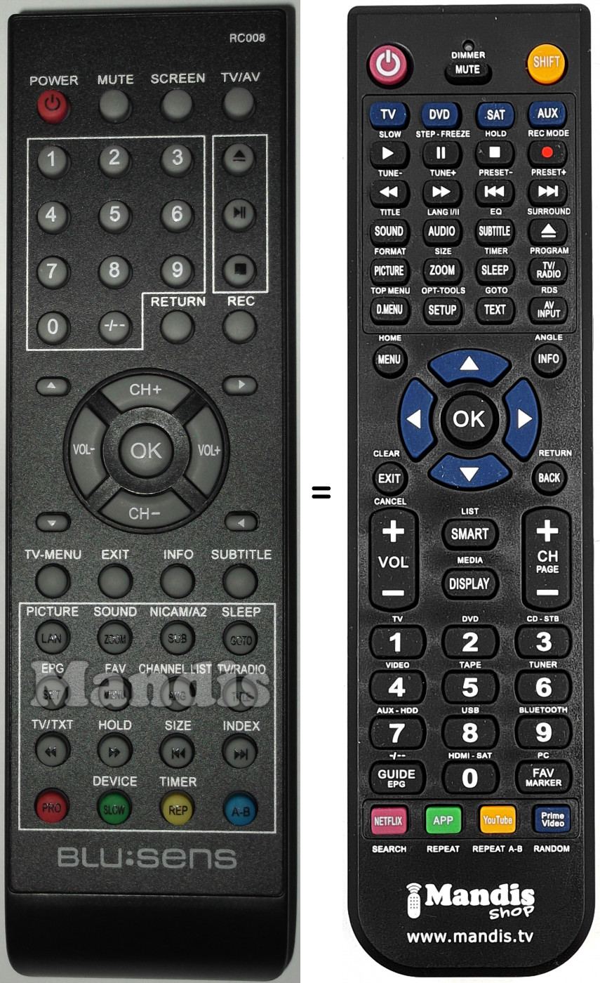 Replacement remote control RC008