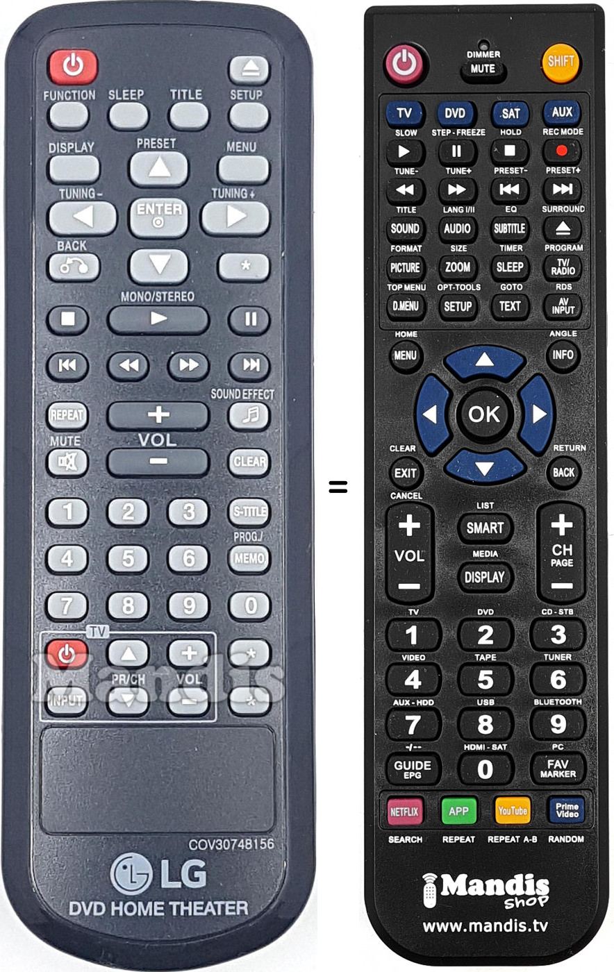 Replacement remote control COV30748156