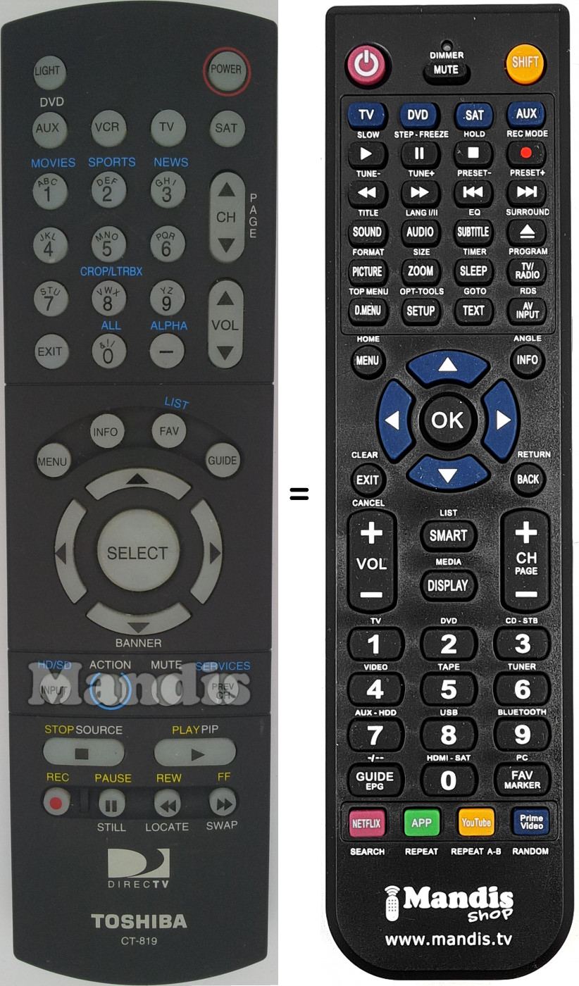 Replacement remote control CT-819