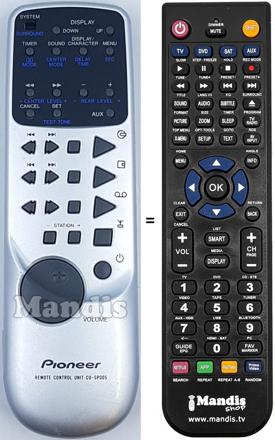 Replacement remote control CU-SP005
